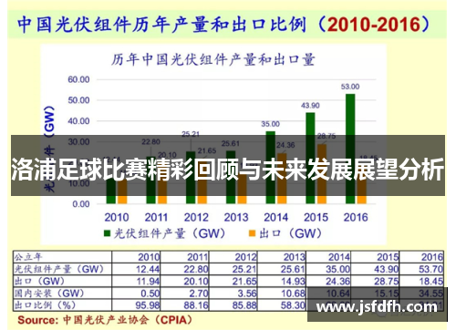 洛浦足球比赛精彩回顾与未来发展展望分析